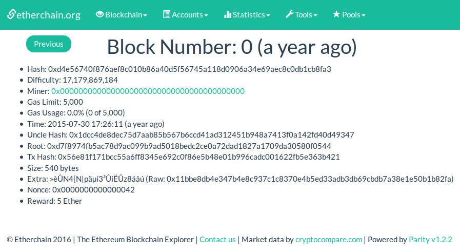track your bitcoin transaction